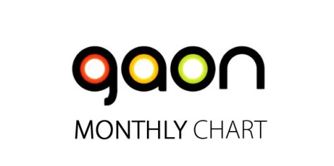 gaon_monthly